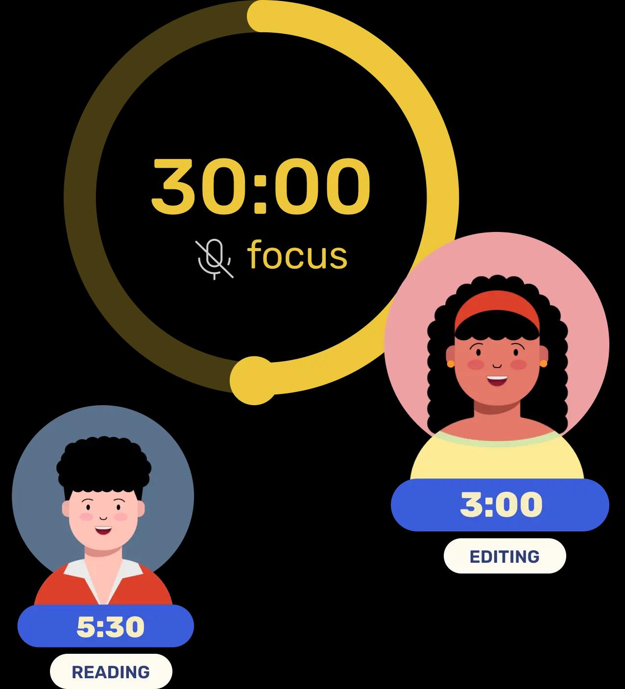 Pomodoro Timers image